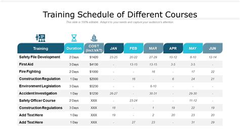 new sim cebu training schedule
